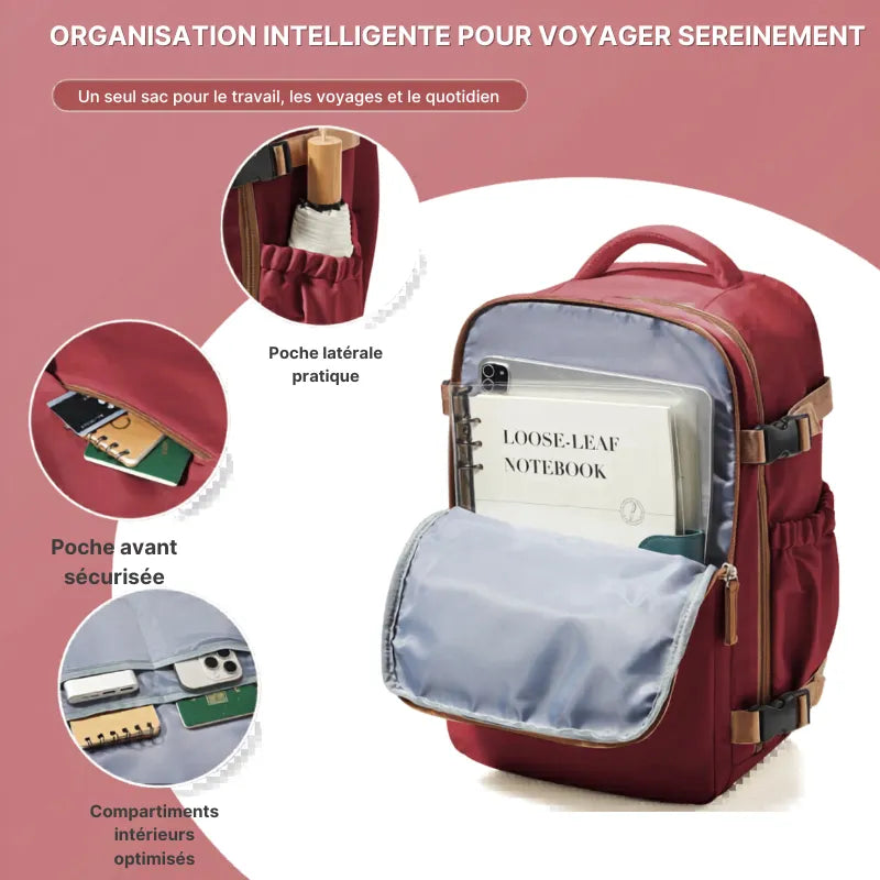 Sac Iron Aero Classic™ – Sac cabine avion 40x30x20 format standard