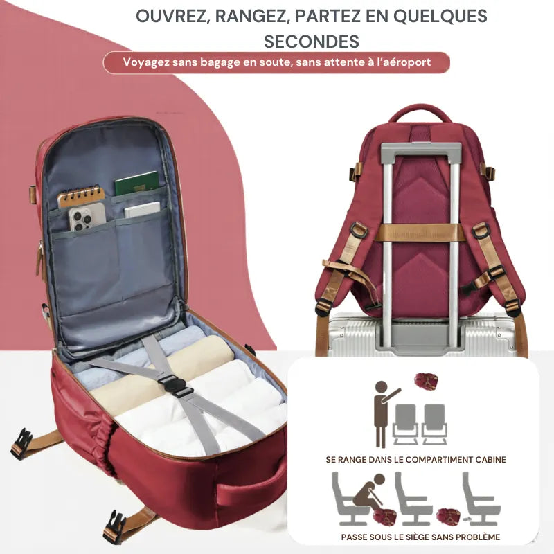 Sac Iron Aero Classic™ – Sac cabine avion 40x30x20 format standard