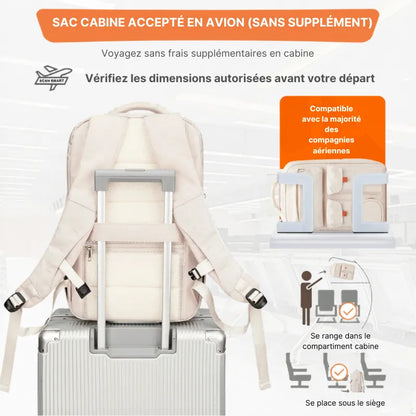Sac Iron Aero Max™ – Sac cabine easyJet 45x36x20 compatible avion sans frais bagage