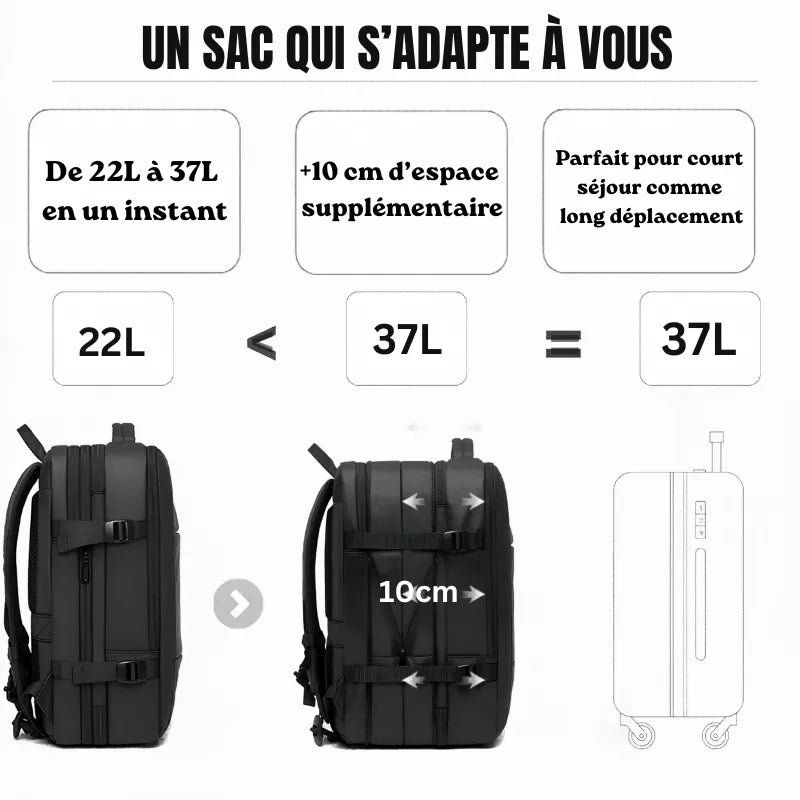 Sac Iron Aero Expand™ – Sac cabine avion 45L grande capacité pour 3 à 7 jours sans valise