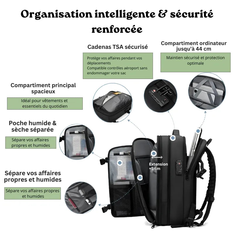 Sac Iron Compress Lite™ – Sac cabine sous vide léger compatible EasyJet