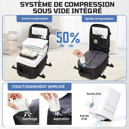Sac Iron Compress Core™ – Sac cabine avec compression sous vide compatible avion