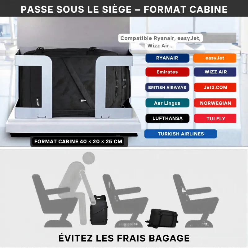 Sac Iron Kono Slim™ – Sac cabine avion 40x20x25 format compact sous siège